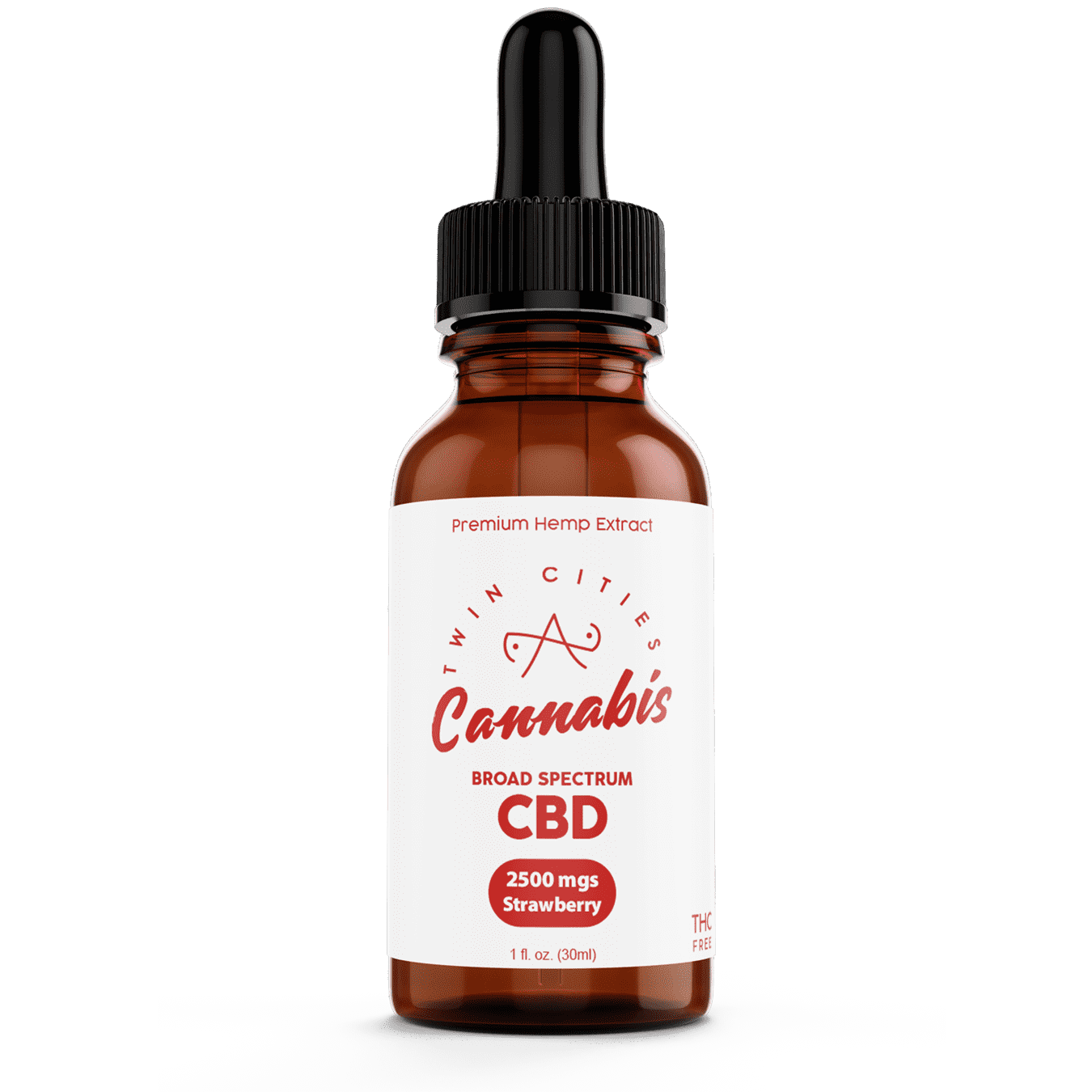 Can CBD Treat Skin Conditions?